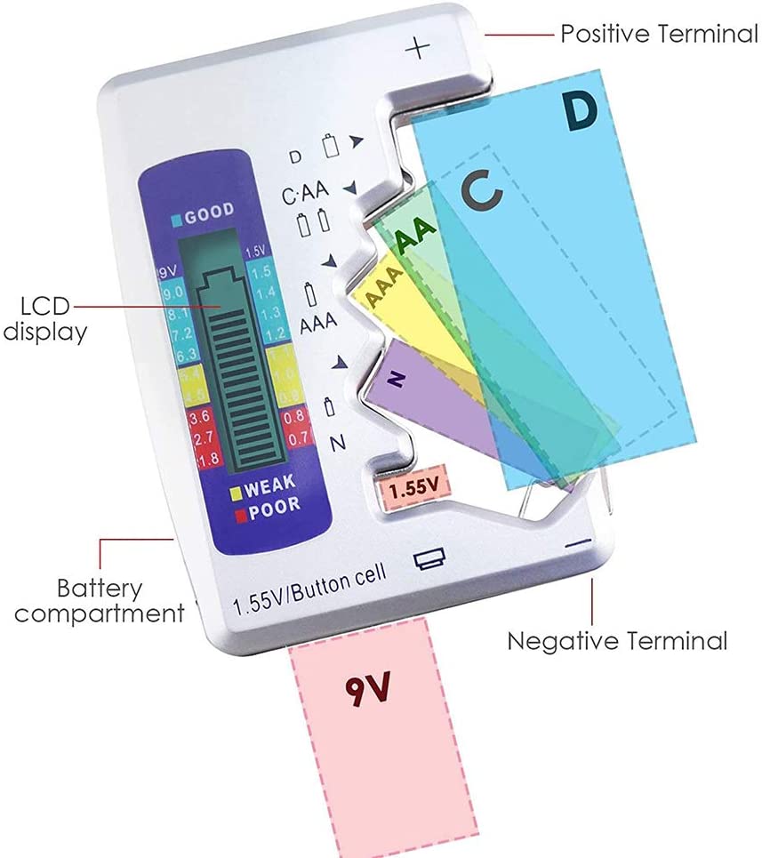 Universal Digital LCD Battery Tester